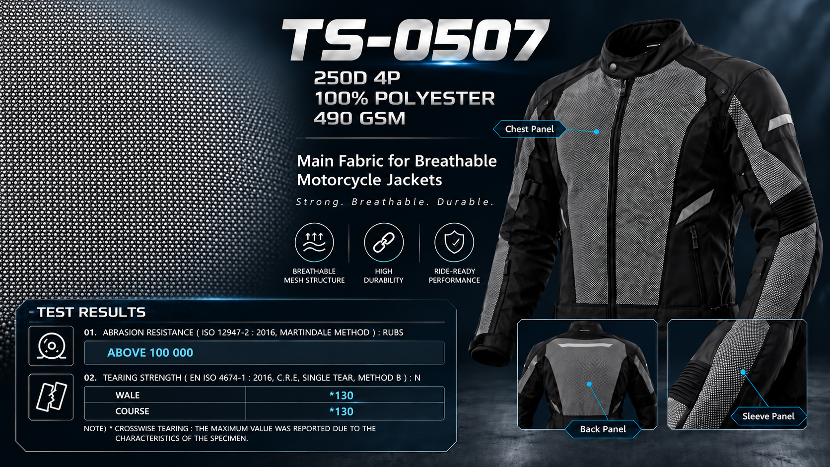 TS-0507 polyester mesh fabric, motorcycle jacket applications and test results