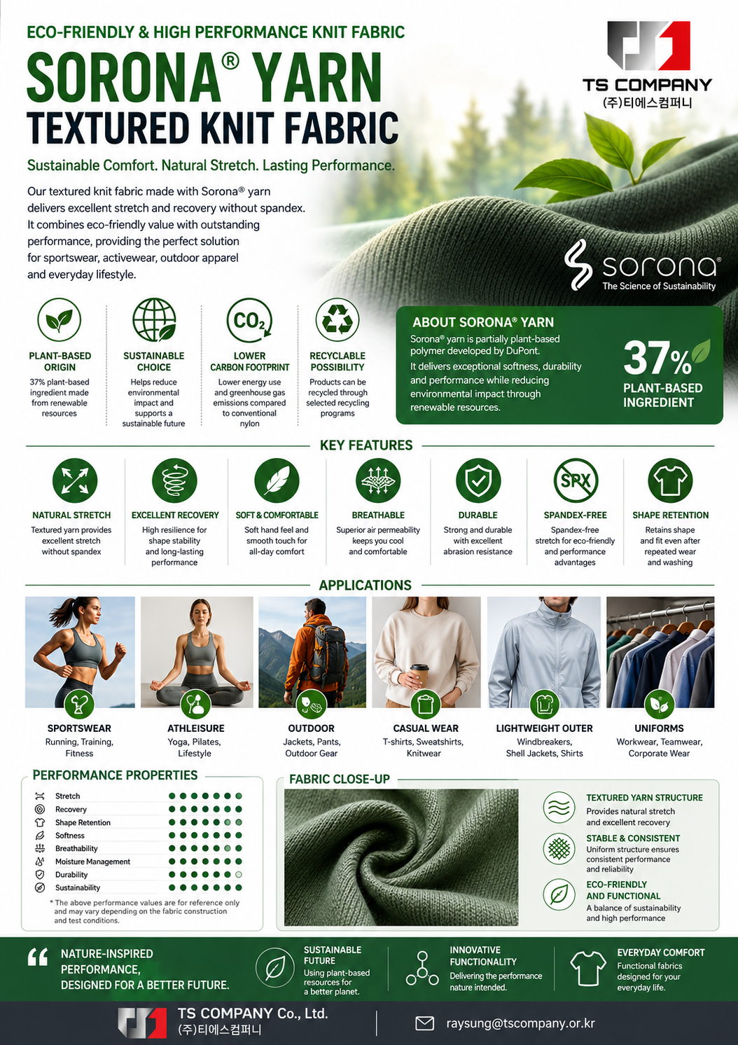 SORONA technical fabric brochure