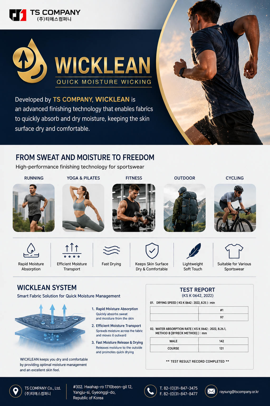 WICKLEAN technical fabric brochure